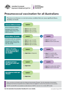 Pneumococcal vaccination for all Australians