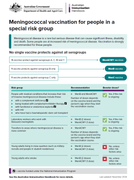 Publication. Meningococcal vaccination for people in a special risk group