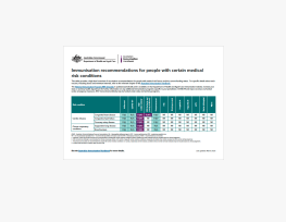 Immunisation recommendation for people with certain medical risks