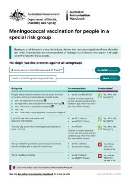 Image thumbnail of the publication "Meningococcal vaccination for people in a special risk group"