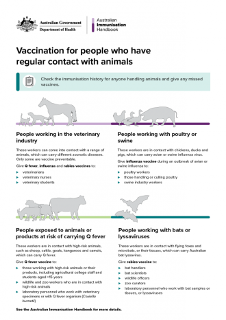 Recommendations for vaccination for people who have regular contact with animals