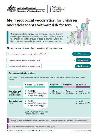 Publication. Meningococcal vaccination for children and adolescents without risk factors