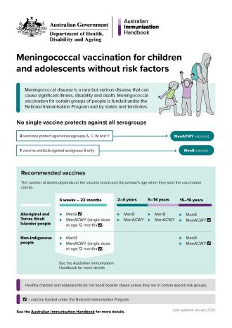 Image thumbnail of the publication "Meningococcal vaccination for children and adolescents without risk factors"