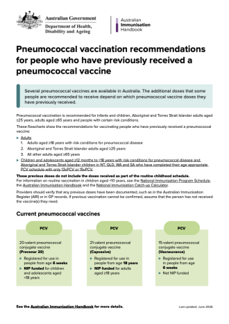 Pneumococcal vaccination recommendations for people who have previously received a pneumococcal vaccine