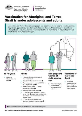Vaccination for Aboriginal and Torres Strait Islander adolescents and adults